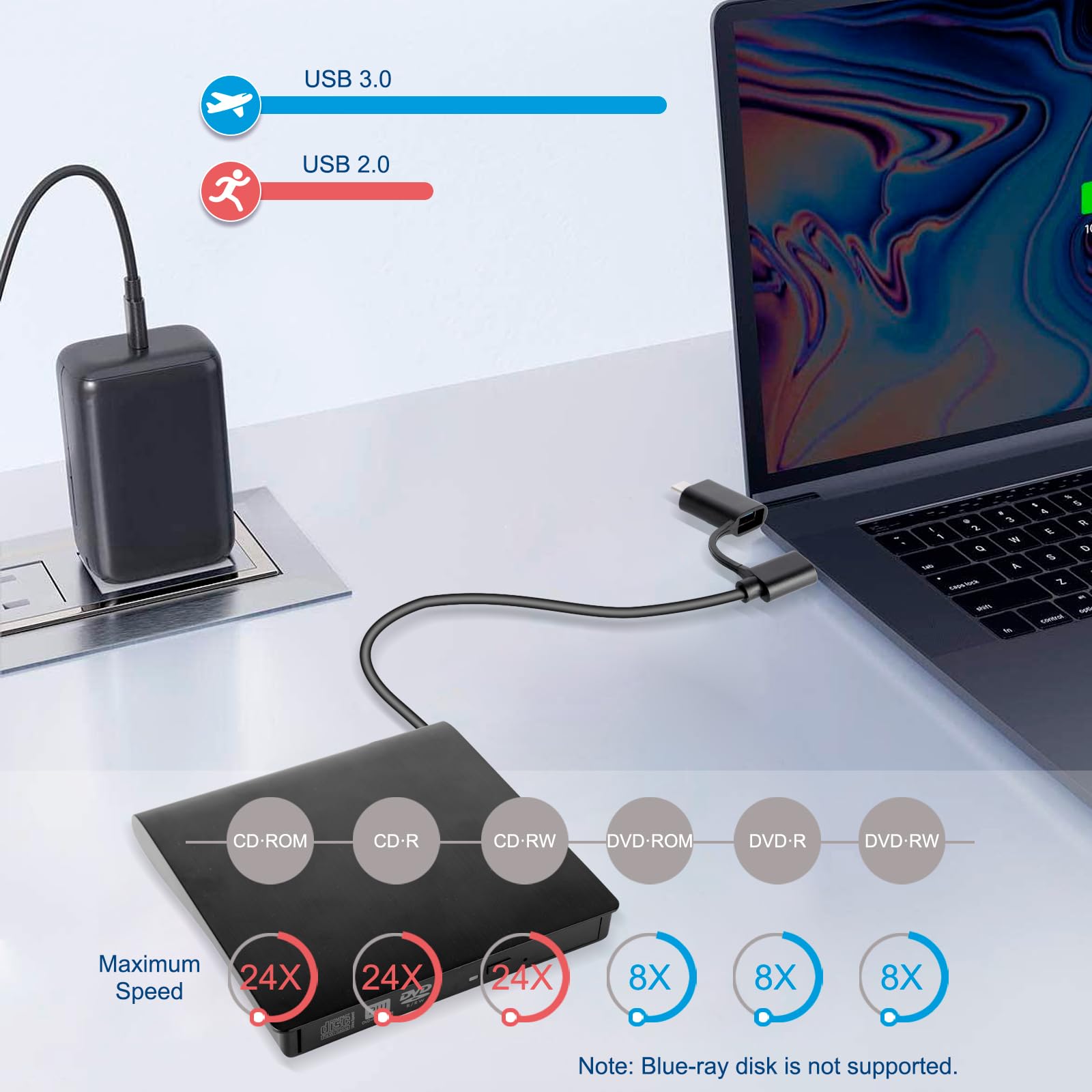 Lostrain External CD/DVD Drive for Laptop, USB 3.0 Type-C Portable